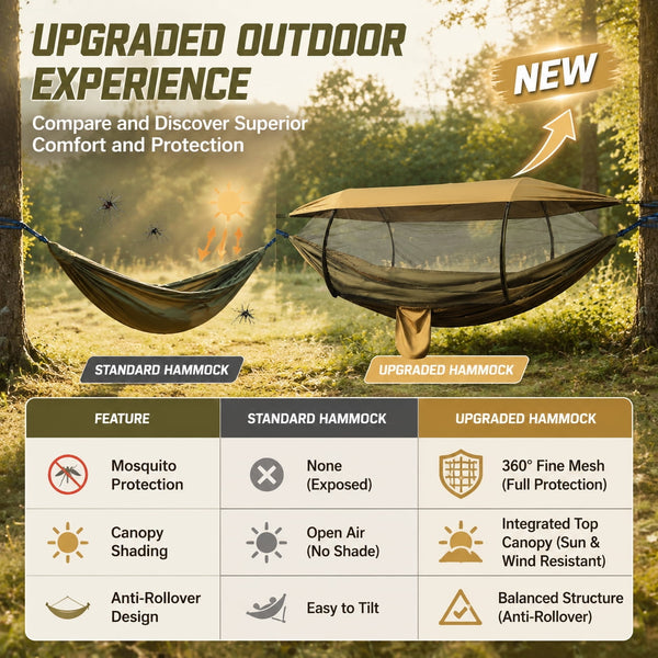 ALILYY Camping Hammock, 4 in 1 Portable Hammock Tent, 2 Person Pop-up Hammock with Mosquito Net & Sunshade Cloth & Tree Straps, 550lbs Max Load Heavy Duty Tree Hammock for Outdoor Camping